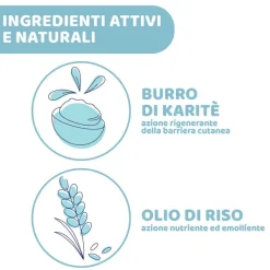 Creme E Oli|Chicco Baby Crema Corpo Natural Sensation