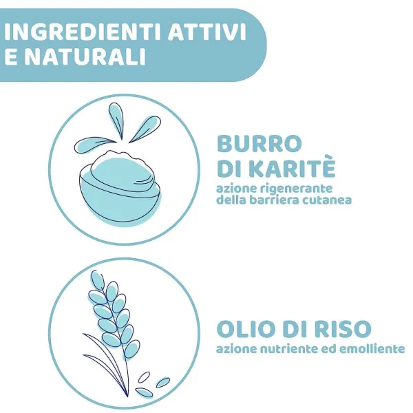 Creme E Oli|Chicco Baby Crema Corpo Natural Sensation