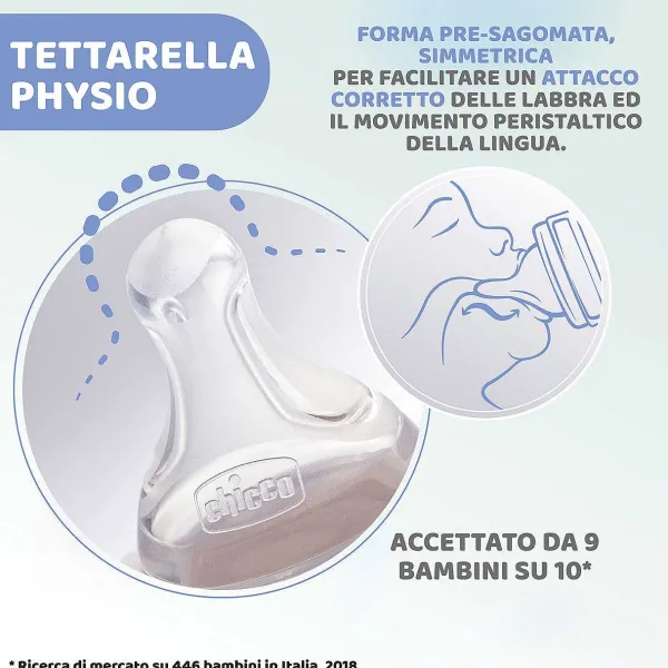 Biberon|Chicco Biberon Benessere 330Ml Flusso Rapido In Plastica Verde