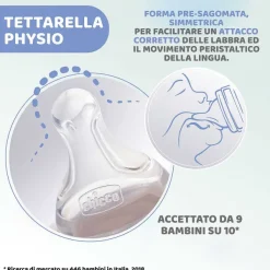 Biberon|Chicco Biberon Benessere 150Ml Flusso Lento In Plastica Verde