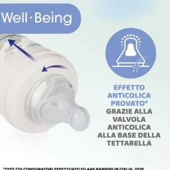 Biberon|Chicco Biberon Benessere 250Ml Flusso Medio In Plastica Bianco