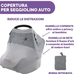 Accessori Allattamento|Chicco Boppy Cover Multiuso 4&More