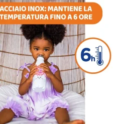 Thermos E Contenitori|Chicco Bottiglie Termiche Drinky 500Ml Bolle
