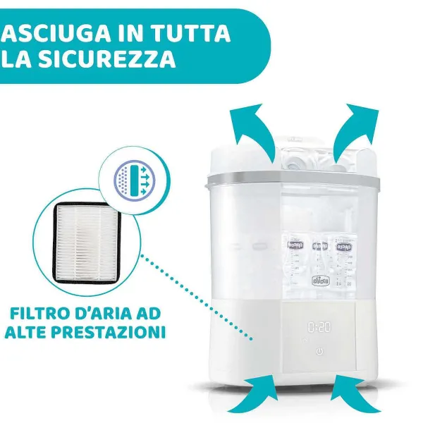 Sterilizzatori|Chicco Filtro Per Sterilizzatore