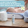 Set Cosmetica|Chicco Natural Sensation Baby Cosmetic Set Azzurro