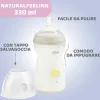 Biberon|Chicco Naturalfeeling Biberon 6M+ 330Ml Flusso Veloce Grigio
