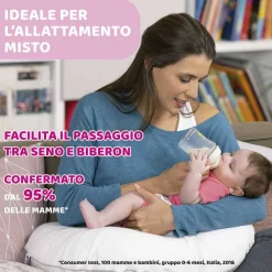 Biberon|Chicco Naturalfeeling Biberon 0M+ 150Ml Flusso Lento Grigio