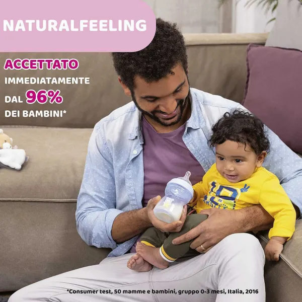 Biberon|Chicco Naturalfeeling Gift Set Rosa