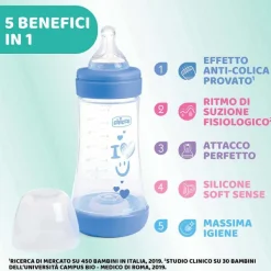Biberon|Chicco Perfect 5 Biberon 240 Ml - Flusso Medio Azzurro
