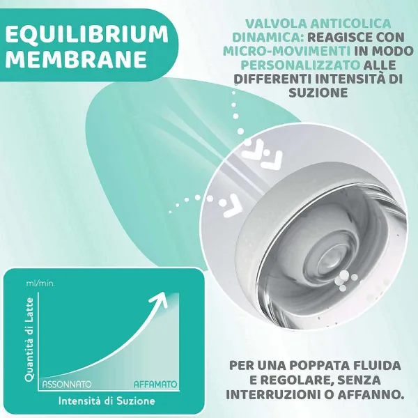 Biberon|Chicco Perfect 5 Biberon 150 Ml - Flusso Lento Rosa