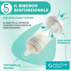 Biberon|Chicco Perfect 5 Biberon 150 Ml - Flusso Lento Rosa