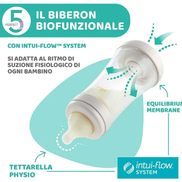 Biberon|Chicco Perfect 5 Biberon 300 Ml - Flusso Veloce