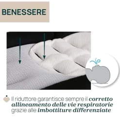 Accessori Passeggino|Chicco Riduttore Cushy Hug Per Passeggino Goody Xplus