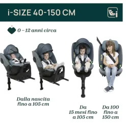 Seggiolini Auto Neonato|Chicco Seggiolino Auto Bi-Seat Air & Full 360 I-Size Base (40-150 Cm) Teal Blue
