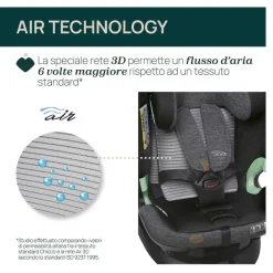 Seggiolini Auto Neonato|Chicco Seggiolino Auto Bi-Seat Air (61-150 Cm) Black