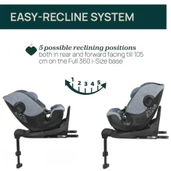 Seggiolini Auto Neonato|Chicco Seggiolino Auto Bi-Seat Air (61-150 Cm) Teal Melange