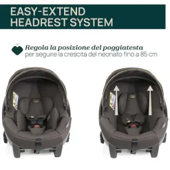 Seggiolini Auto Neonato|Chicco Seggiolino Auto Kory Plus (40-85 Cm) - Special Edition