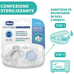 Succhietti Physioforma|Chicco Succhietto Physioforma® Comfort 0-6M (2 Pcs) Silicone Rabbit And Raccoon