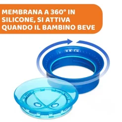 Tazze|Chicco Tazza Perfect 12M+