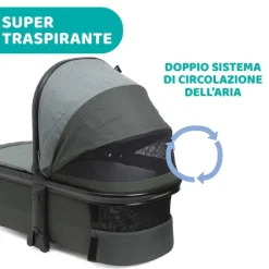 Trio E Sistemi Modulari|Chicco Trio Mysa Con Kory Essential Jade Green