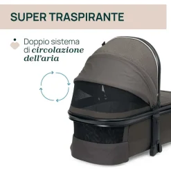 Trio E Sistemi Modulari|Chicco Trio Mysa Con Kory Plus - Special Edition