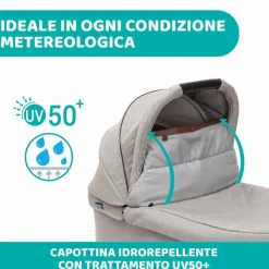 Trio E Sistemi Modulari|Chicco Trio One4Ever Con Kory Essential Desert Taupe