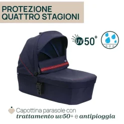 Trio E Sistemi Modulari|Chicco Trio Seety Con Kory Essential Oxford Blu