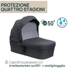 Trio E Sistemi Modulari|Chicco Trio Seety Con Kory Essential Boston Grey