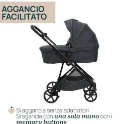 Trio E Sistemi Modulari|Chicco Trio Seety Con Kory Essential Boston Grey